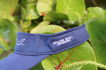 Gause Visor